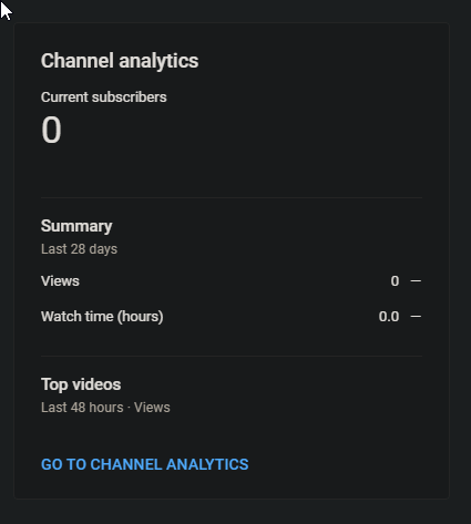 YouTube Channel analytics