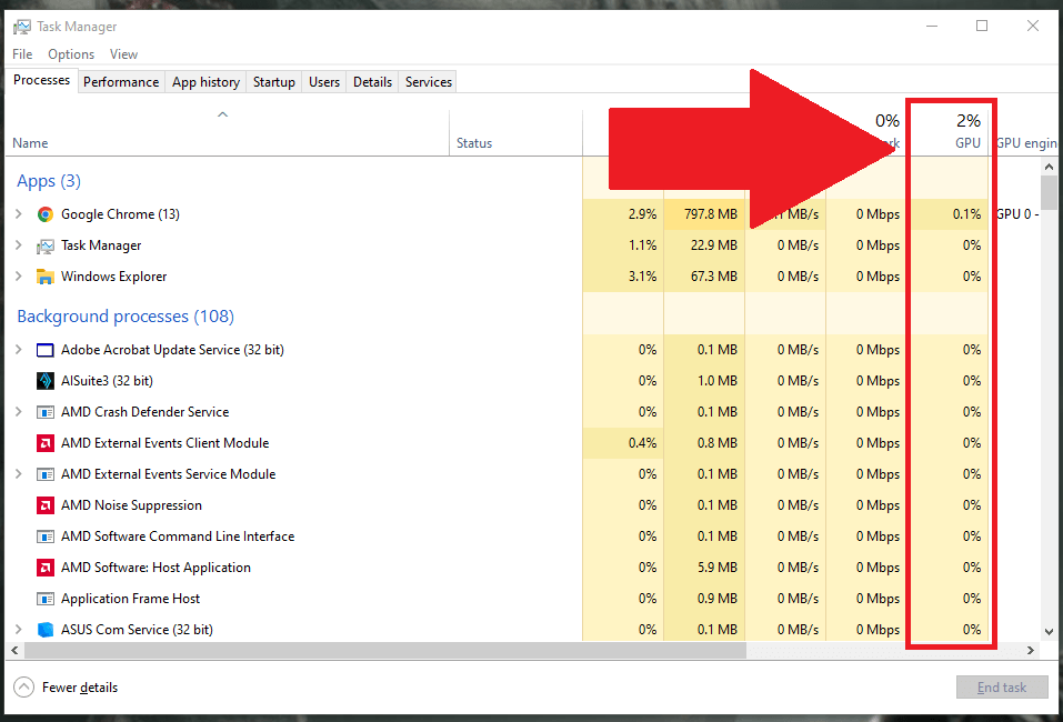 Check the GPU usage for the background processes