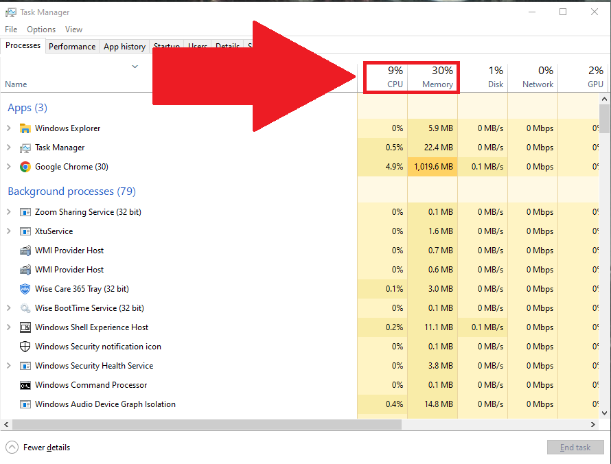 Task Manager showing the "CPU" and "Memory" markers highlighted