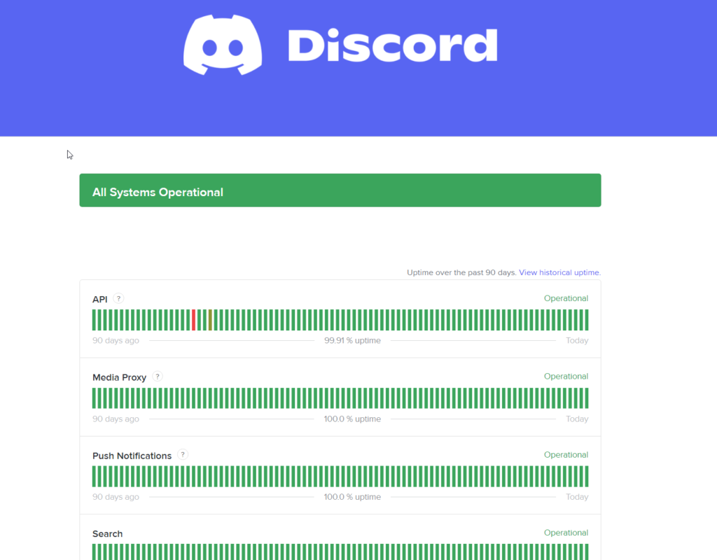 Discord official page showing that the servers are functioning properly