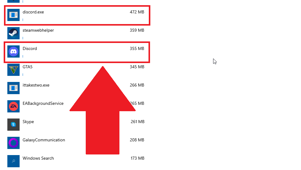 Data usage page showing the Discord apps highlighted in red