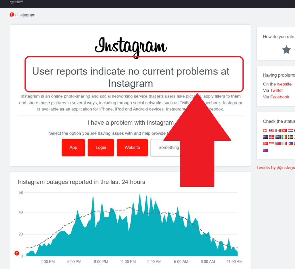 DownDetector.com showing that Instagram server's are not down, and a graph underneath that shows user reports